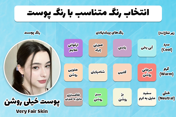انتخاب رنگ متناسب با رنگ پوست 2