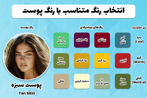 انتخاب رنگ متناسب با رنگ پوست 4